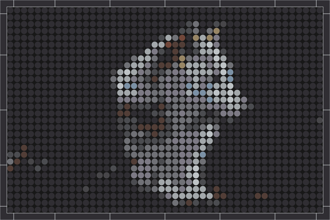 Wolf 1 – Pixel-Art Mosaik Set aus Klemmbausteinen | Tiermotiv Wandbild DIY