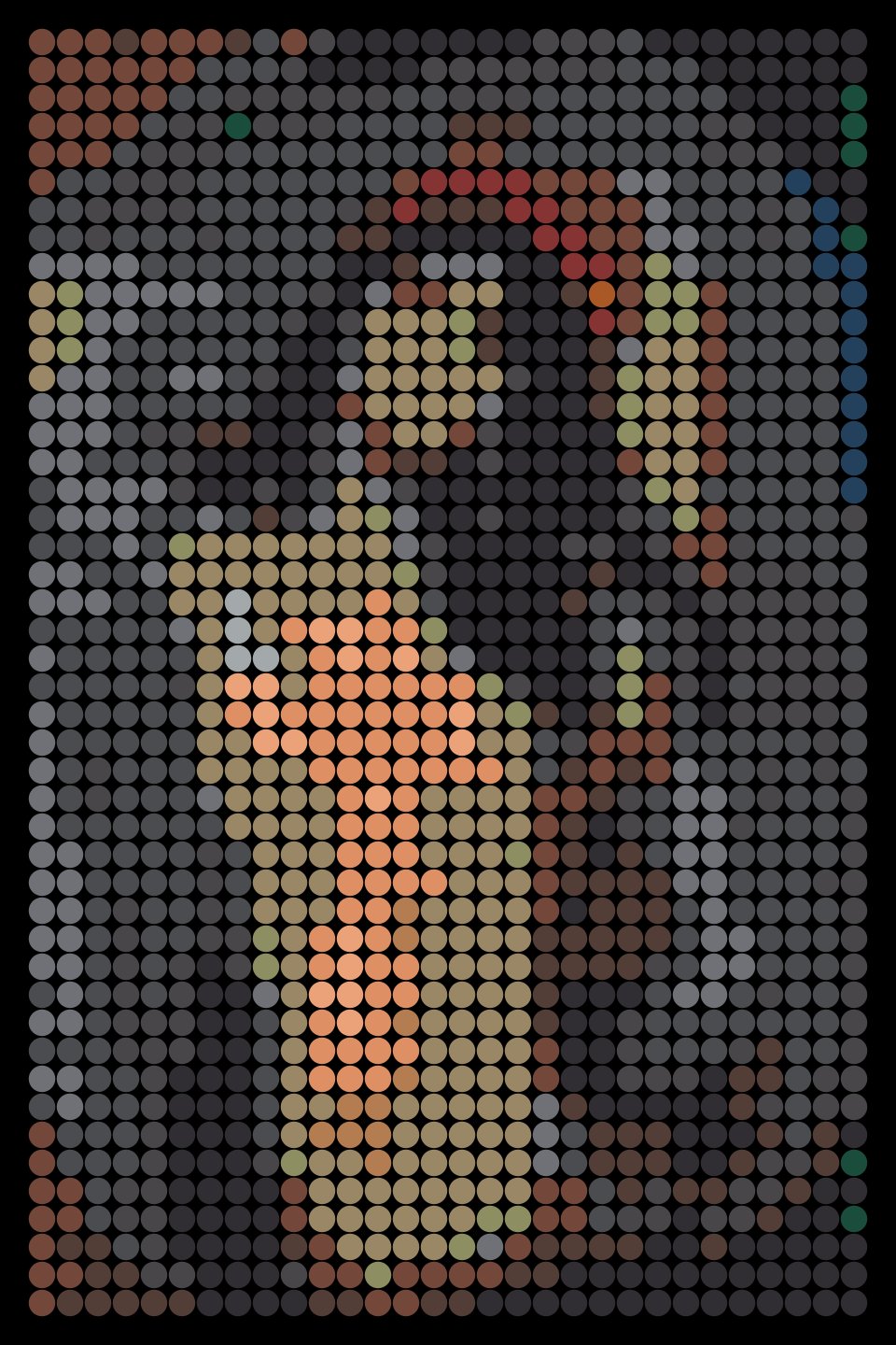 Madonna - Edvard Munch